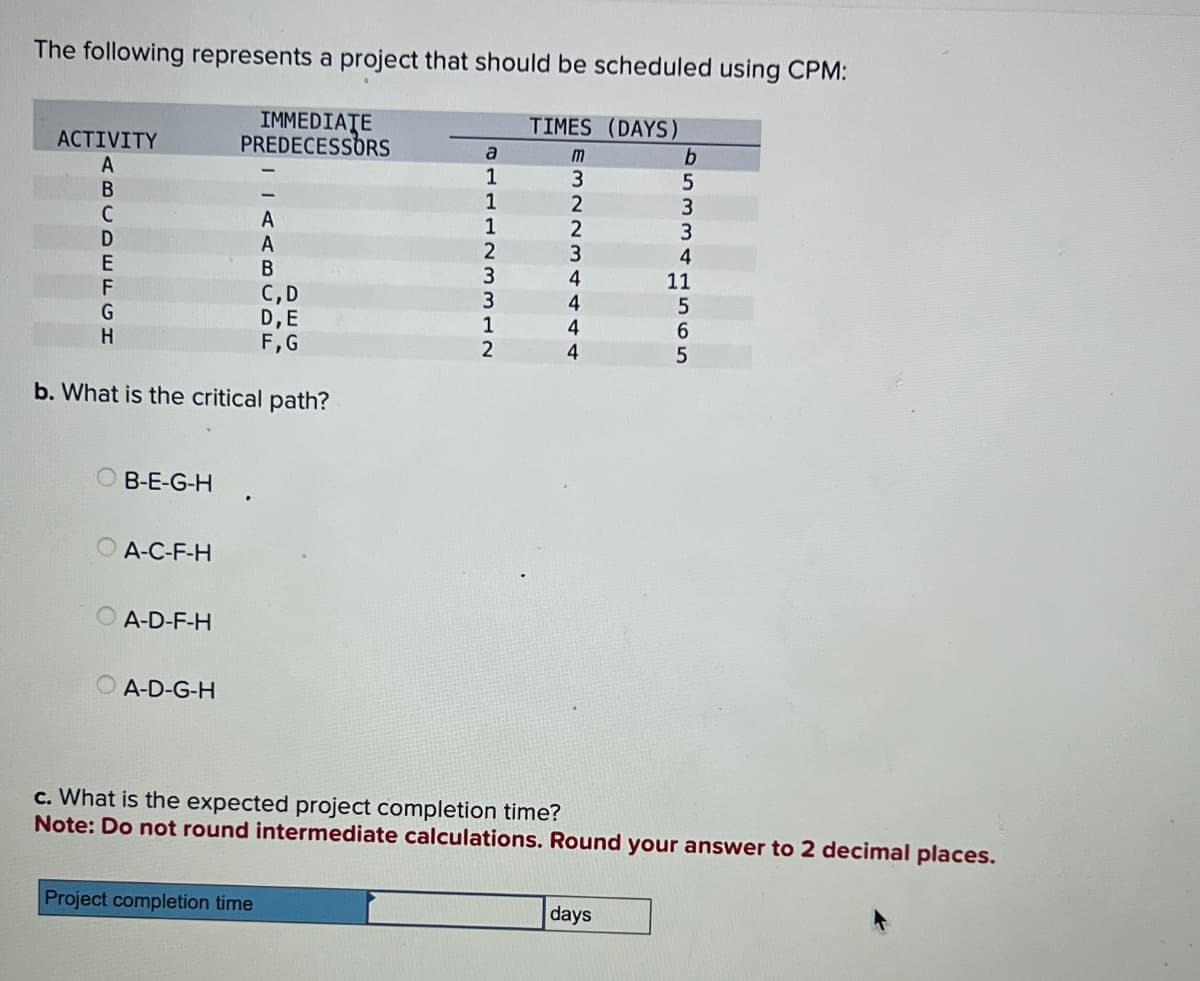 The following represents a project that should be scheduled using CPM:
IMMEDIATE
PREDECESSORS
ACTIVITY
A
ABCDEFGH
B-E-G-H
b. What is the critical path?
A-C-F-H
OA-D-F-H
A-D-G-H
A
A
B
C,D
D, E
F,G
Project completion time
a
LLL23312
TIMES (DAYS)
m
•WNNW:
3
2
2
3
4
4
4
4
b
5
3
3
4
11
c. What is the expected project completion time?
Note: Do not round intermediate calculations. Round your answer to 2 decimal places.
days
565