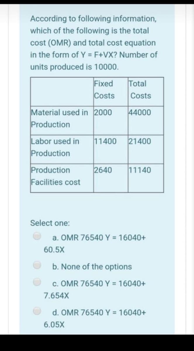 According to following information,
which of the following is the total
cost (OMR) and total cost equation
in the form of Y = F+VX? Number of
units produced is 10000.
Fixed
Costs
Total
Costs
Material used in 2000
Production
44000
Labor used in
Production
11400
21400
2640
Production
Facilities cost
11140
Select one:
a. OMR 76540 Y = 16040+
60.5X
b. None of the options
c. OMR 76540 Y = 16040+
7.654X
d. OMR 76540 Y = 16040+
6.05X

