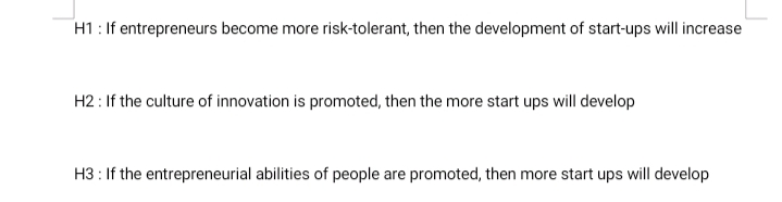 H1: If entrepreneurs become more risk-tolerant, then the development of start-ups will increase
H2: If the culture of innovation is promoted, then the more start ups will develop
H3: If the entrepreneurial abilities of people are promoted, then more start ups will develop