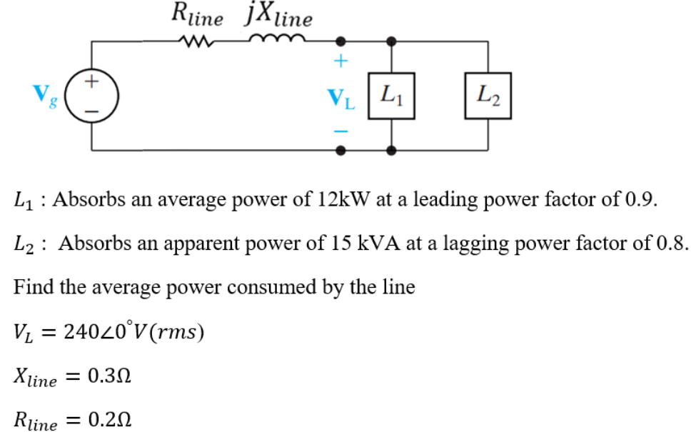 Rine jXline
+
VL |L1
L2
L1: Absorbs an average power of 12kW at a leading power factor of 0.9.
L2 : Absorbs an apparent power of 15 kVA at a lagging power factor of 0.8.
Find the average power consumed by the line
V, = 24020°V(rms)
Xline = 0.3N
Rine
= 0.20
