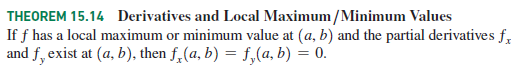 THEOREM 15.14 Derivatives and Local Maximum/Minimum Values
If f has a local maximum or minimum value at (a, b) and the partial derivatives f,
and f, exist at (a, b), then f_(a, b) = f,(a, b) = 0.
