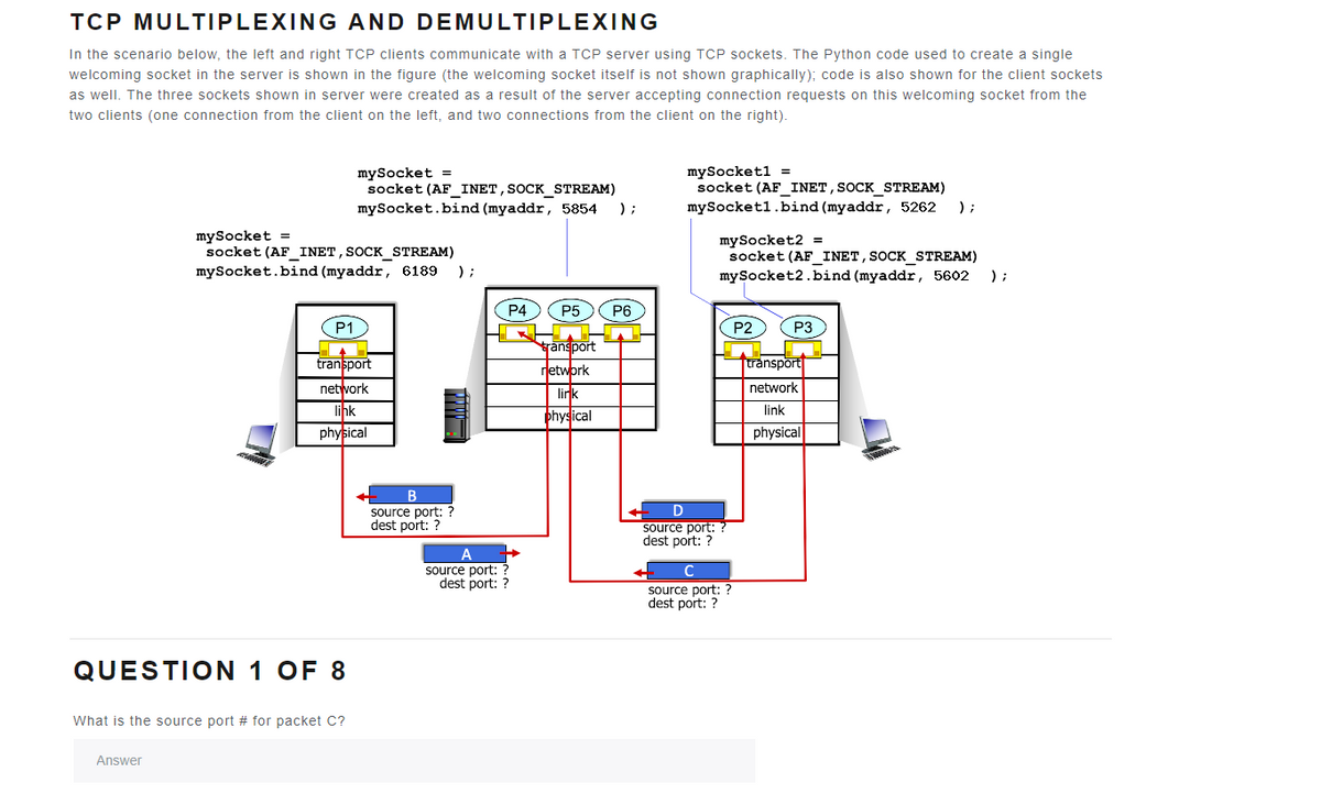 TCP MULTIPLEXING AND DEMULTIPLEXING
In the scenario below, the left and right TCP clients communicate with a TCP server using TCP sockets. The Python code used to create a single
welcoming socket in the server is shown in the figure (the welcoming socket itself is not shown graphically); code is also shown for the client sockets
as well. The three sockets shown in server were created as a result of the server accepting connection requests on this welcoming socket from the
two clients (one connection from the client on the left, and two connections from the client on the right).
mySocket =
socket (AF_INET, SOCK_STREAM)
mySocket.bind (myaddr, 6189 );
P1
Answer
mySocket =
socket (AF_INET, SOCK_STREAM)
mySocket.bind (myaddr, 5854 );
♫
transport
QUESTION 1 OF 8
network
link
physical
What is the source port # for packet C?
www
B
source port: ?
dest port: ?
P4
HIGH
A
source port: ?
dest port: ?
P5 P6
transport
network
lirk
physical
mySocket1 =
socket (AF_INET, SOCK_STREAM)
mySocket1.bind (myaddr, 5262
mySocket2 =
socket (AF_INET, SOCK_STREAM)
mySocket2.bind (myaddr, 5602
D
source port: :
dest port: ?
с
source port: ?
dest port: ?
P2
P3
transport
network
link
physical
);