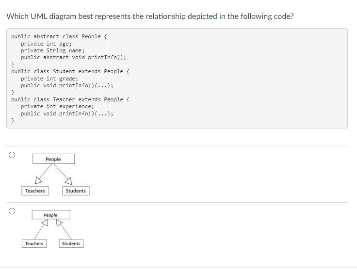 Which UML diagram best represents the relationship depicted in the following code?
public abstract class People {
private int age;
private String name;
public abstract void printInfo();
}
public class Student extends People {
private int grade;
public void printInfo() {...};
}
public class Teacher extends People {
private int experience;
public void printInfo(){...};
}
Teachers
Teachers
People
People
Students
Students