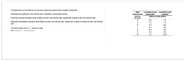 The table sets out the data for an economy when the government's budget is balanced.
Calculate the equilibrium real interest rate, investment, and private saving.
If planned saving increases by $0.5 billion at each real interest rate, explain the change in the real interest rate.
If planned Investment increases by $1 billon at each real interest rate, explain the change in saving and the real interest
rata.
The rest interest rate is percent year
Real
Interest rate
(percent
per year
5
6
7
B
9
10
Loanable funds Lasnable funds
demanded supplied
(billions of 2007 della
8.0
75
7.0
6.5
60
50
7.0
75
8.0
8.5
9.0
95
10.0