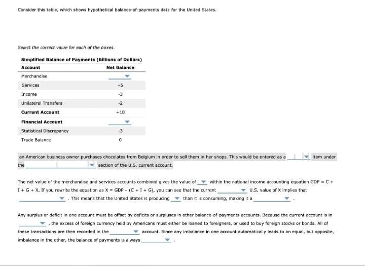 Consider this table, which shows hypothetical balance-of-payments data for the United States.
Select the correct value for each of the boxes.
Simplified Balance of Payments (Billions of Dollars)
Account
Net Balance
Merchandise
Services
Income
Unilateral Transfers
Current Account
Financial Account
Statistical Discrepancy
Trade Balance
-5
-3
-2
+10
-3
0
an American business owner purchases chocolates from Belgium in order to sell them in her shops. This would be entered as a
the
section of the U.S. current account.
The net value of the merchandise and services accounts combined gives the value of
I + G + X. If you rewrite the equation as X = GDP - (C+1+G), you can see that the current_
item under
within the national income accounting equation GDP = C +
U.S. value of X implies that
This means that the United States is producing than it is consuming, making it a
Any surplus or deficit in one account must be offset by deficits or surpluses in other balance-of-payments accounts. Because the current account is in
, the excess of foreign currency held by Americans must either be loaned to foreigners, or used to buy foreign stocks or bonds. All of
these transactions are then recorded in the
account. Since any imbalance in one account automatically leads to an equal, but opposite,
imbalance in the other, the balance of payments is always