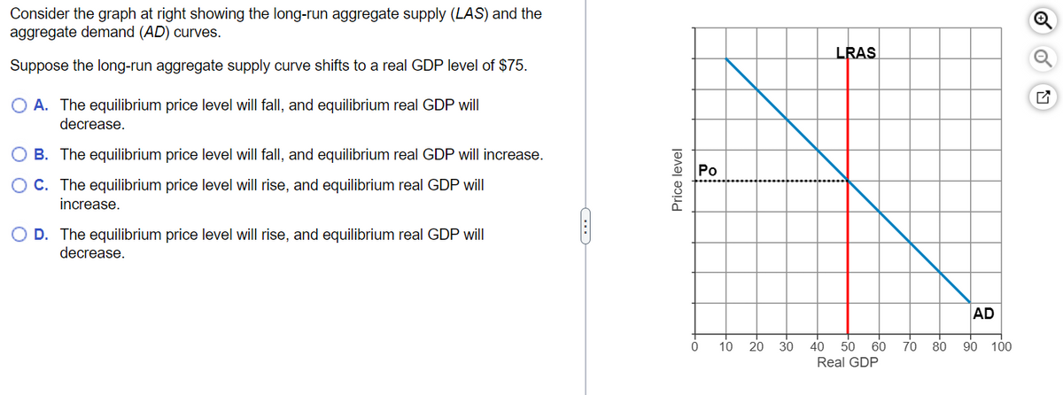 Consider the graph at right showing the long-run aggregate supply (LAS) and the
aggregate demand (AD) curves.
Suppose the long-run aggregate supply curve shifts to a real GDP level of $75.
O A. The equilibrium price level will fall, and equilibrium real GDP will
decrease.
B. The equilibrium price level will fall, and equilibrium real GDP will increase.
C. The equilibrium price level will rise, and equilibrium real GDP will
increase.
OD. The equilibrium price level will rise, and equilibrium real GDP will
decrease.
-----
Price level
Po
LRAS
AD
0
10
20 30
40 50
Real GDP
60
70 80
90 100