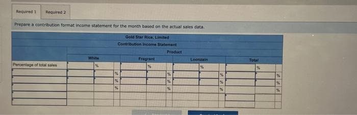 Required 1 Required 2
Prepare a contribution format income statement for the month based on the actual sales data.
Gold Star Rice, Limited
Contribution Income Statement
Percentage of total sales
White
%
%
%
%
Fragrant
%
Product
%
%
%
Loonzain
%
%
%
Total
%
%
%
%