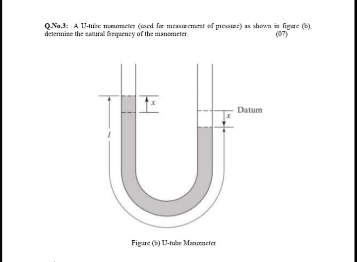Q.No.3: A U-tube manometer (used for measurement of pressure) as shown in figure (b),
determine the natural frequency of the manometer.
(07)
Datum
Figure (b) U-tube Manometer
