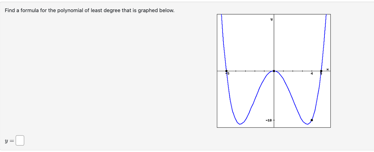 Find a formula for the polynomial of least degree that is graphed below.
y =
N
-10