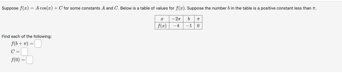 Suppose f(x) = A cos(x) + C for some constants A and C. Below is a table of values for f(x). Suppose the number b in the table is a positive constant less than T.
Find each of the following:
f(b + π) =
C =
f(0) =
X
f(x)
-2п b π
-4 -1 0
