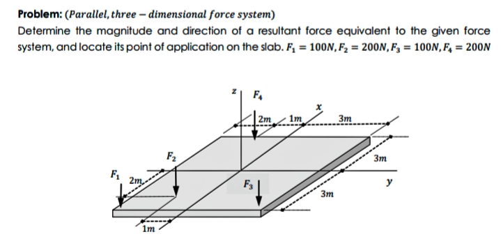 Problem: (Parallel, three – dimensional force system)
Determine the magnitude and direction of a resultant force equivalent to the given force
system, and locate its point of application on the slab. F, = 100N, F2 = 200N, F3 = 100N, F, = 200N
2m
1m
3m
F2
Зт
F,
2m
y
3m
1m
