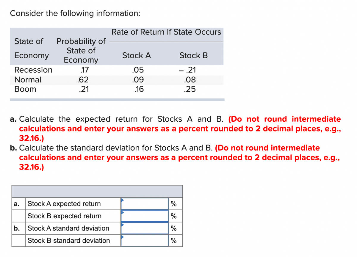 Consider the following information:
State of Probability of
State of
Rate of Return If State Occurs
Economy
Stock A
Stock B
Economy
Recession
.17
.05
- .21
Normal
.62
.09
.08
Boom
.21
.16
.25
a. Calculate the expected return for Stocks A and B. (Do not round intermediate
calculations and enter your answers as a percent rounded to 2 decimal places, e.g.,
32.16.)
b. Calculate the standard deviation for Stocks A and B. (Do not round intermediate
calculations and enter your answers as a percent rounded to 2 decimal places, e.g.,
32.16.)
a.
Stock A expected return
Stock B expected return
b. Stock A standard deviation
Stock B standard deviation
%
%
%
do do do do