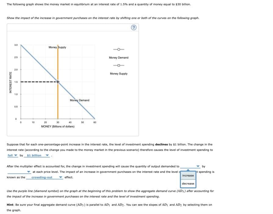 The following graph shows the money market in equilibrium at an interest rate of 1.5% and a quantity of money equal to $30 billion.
Show the impact of the increase in government purchases on the interest rate by shifting one or both of the curves on the following graph.
?
INTEREST RATE
3.0
2.5
2.0
1.5
1.0
0.5
0
0
10
Money Supply
Money Demand
20
30
40
MONEY (Billions of dollars)
50
60
Money Demand
Money Supply
Suppose that for each one-percentage-point increase in the interest rate, the level of investment spending declines by $1 billion. The change in the
interest rate (according to the change you made to the money market in the previous scenario) therefore causes the level of investment spending to
fall by $1 billion
After the multiplier effect is accounted for, the change in investment spending will cause the quantity of output demanded to
at each price level. The impact of an increase in government purchases on the interest rate and the level
known as the crowding-out
effect.
increase
decrease
by
spending is
Use the purple line (diamond symbol) on the graph at the beginning of this problem to show the aggregate demand curve (AD3) after accounting for
the impact of the increase in government purchases on the interest rate and the level of investment spending.
Hint: Be sure your final aggregate demand curve (AD3) is parallel to AD and AD2. You can see the slopes of AD₁ and AD2 by selecting them on
the graph.