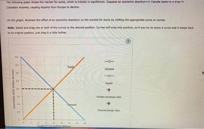 The following graph shows the market for euros, which is initially in equilibrium. Suppose an economic downturn in Canada leads to a drop ini
Canadian incomes, causing imports from Europe to decline.
On the graph, illustrate the effect of an economic downturn on the market for euros by shifting the appropriate curve or curves.
Note: Select and drag one or both of the curves to the desired position. Curves will snap into position, so if you try to move a curve and it snaps back
to its original position, just drag it a little farther.
EXCHANGE RATE (Dollars per euro)
9
35
3.0
2.5
2.0
1.5
10
0.5
0
10
Supply
Demand
QUANTITY OF EUROS (Billicos)
14
Demand
101
Supply
Flexible exchange rates
#
Fixed exchange rates
?