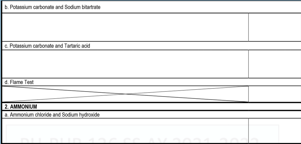 b. Potassium carbonate and Sodium bitartrate
c. Potassium carbonate and Tartaric acid
d. Flame Test
2. AMMONIUM
a. Ammonium chloride and Sodium hydroxide
