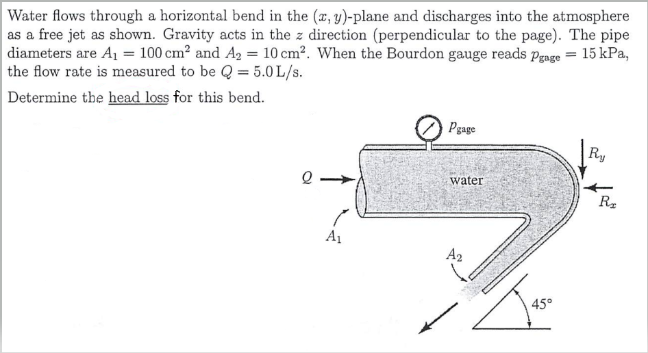 Water flows through a horizontal bend in the (x, y)-plane and discharges into the atmosphere
as a free jet as shown. Gravity acts in the z direction (perpendicular to the page). The pipe
diameters are A₁ = 100 cm² and A₂ = 10 cm². When the Bourdon gauge reads Pgage = 15 kPa,
the flow rate is measured to be Q = 5.0L/s.
Determine the head loss for this bend.
Q
A1
Pgage
water
A₂
Z450
45°
Ry
R