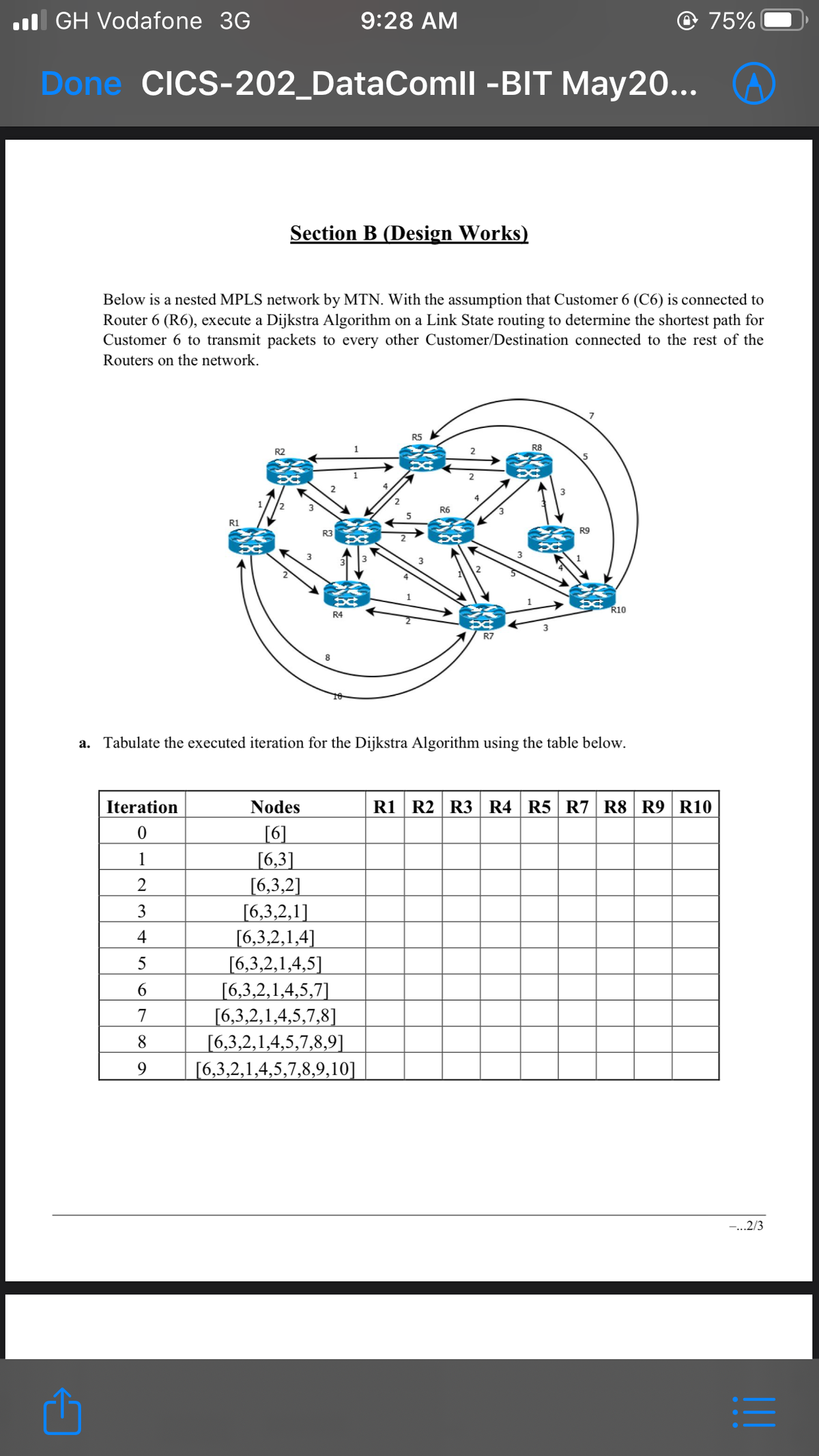 l GH Vodafone 3G
9:28 AM
@ 75%
Done CICS-202_DataComll -BIT May20...
Section B (Design Works)
Below is a nested MPLS network by MTN. With the assumption that Customer 6 (C6) is connected to
Router 6 (R6), execute a Dijkstra Algorithm on a Link State routing to determine the shortest path for
Customer 6 to transmit packets to every other Customer/Destination connected to the rest of the
Routers on the network.
R5
R8
R6
R1
R9
R10
R4
R7
8
a. Tabulate the executed iteration for the Dijkstra Algorithm using the table below.
Iteration
Nodes
R1 R2 R3 R4 R5 R7 R8 R9 R10
[6]
[6,3]
[6,3,2]
[6,3,2,1]
[6,3,2,1,4]
[6,3,2,1,4,5]
[6,3,2,1,4,5,7]
[6,3,2,1,4,5,7,8]
[6,3,2,1,4,5,7,8,9]
[6,3,2,1,4,5,7,8,9,10]|
1
2
3
4
5
6.
7
8.
9.
...2/3
!!
