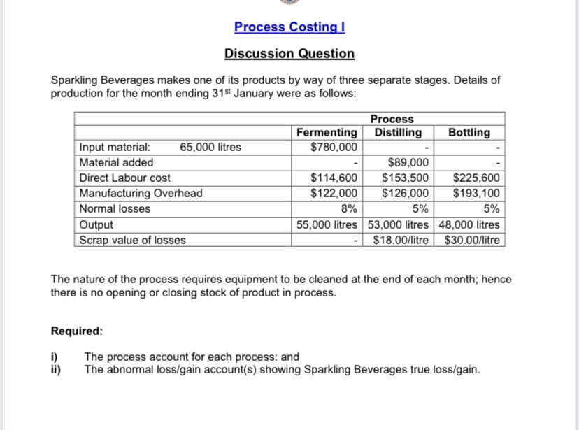 Process Costing I
Discussion Question
Sparkling Beverages makes one of its products by way of three separate stages. Details of
production for the month ending 31st January were as follows:
Process
Fermenting Distilling
$780,000
Bottling
Input material:
65,000 litres
$89,000
$153,500
$126,000
5%
55,000 litres 53,000 litres 48,000 litres
$18.00/litre $30.00/litre
Material added
$114,600
$122,000
8%
$225,600
$193,100
5%
Direct Labour cost
Manufacturing Overhead
Normal losses
|Output
Scrap value of losses
The nature of the process requires equipment to be cleaned at the end of each month; hence
there is no opening or closing stock of product in process.
Required:
i)
The process account for each process: and
The abnormal loss/gain account(s) showing Sparkling Beverages true loss/gain.
ii)
