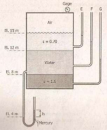 11.15m
B. 12 m
6.3m
EL 4m
Air
s-0.70
Vater
91-1
Mercury
of