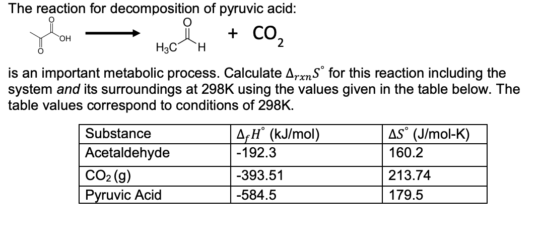 The reaction for decomposition of pyruvic acid:
CO₂
2
OH
O
H3C H
is an important metabolic process. Calculate ArxnS for this reaction including the
system and its surroundings at 298K using the values given in the table below. The
table values correspond to conditions of 298K.
Substance
Acetaldehyde
CO₂ (g)
Pyruvic Acid
AHⓇ (kJ/mol)
-192.3
-393.51
-584.5
AS (J/mol-K)
160.2
213.74
179.5