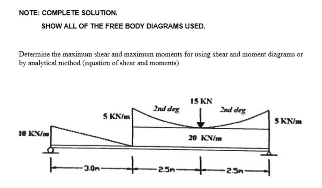 NOTE: COMPLETE SOLUTION.
SHOW ALL OF THE FREE BODY DIAGRAMS USED.
Determine the maximum shear and maximum moments for using shear and moment diagrams or
by analytical method (equation of shear and moments)
10 KN/m
ㅏ
3.0m
5 KN/m
+
2nd deg
2.5m
15 KN
2nd deg
20 KN/m
2.5m
5 KN/m