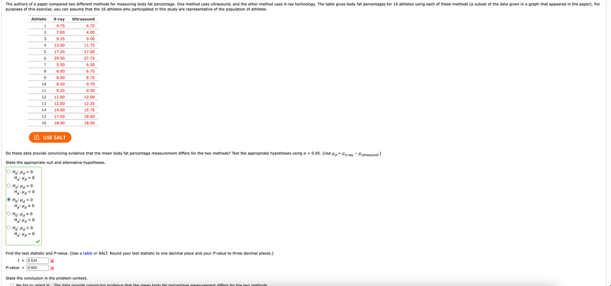 The authors of a paper compared two different methods for measuring body fat percentage. One method uses ultrasound, and the other method uses X-ray technology. The table gives body fat percentages for 16 athletes using each of these methods (a subset of the data given in a graph that appeared in the paper). For
purposes of this exercise, you can assume that the 16 athletes who participated in this study are representative of the population of athletes.
Athlete
Ho: Md = 0
Ha: Ha< 0
Ho: M₁ = 0
Ha: Md 0
Ho: Md 0
Ha: Md
Do these data provide convincing evidence that the mean body fat percentage measurement differs for the two methods? Test the appropriate hypotheses using a =
State the appropriate null and alternative hypotheses.
Ho: Md = 0
Ha: Md > 0
= 0
Ho: Md < 0
Ha: Md
P-value =
X-ray
4.75
7.00
9.25
12.00
5
17.25
6
29.50
7
5.50
8
6.00
9
8.00
10
8.50
11
9.25
12
11.00
13 12.00
14
14.00
15
17.00
16 18.00
= 0
1
2
3
4
USE SALT
Ultrasound
4.75
4.00
9.00
11.75
17.00
27.75
6.50
6.75
8.75
9.75
9.50
12.00
12.25
15.75
18.00
18.50
Find the test statistic and P-value. (Use a table or SALT. Round your test statistic to one decimal place and your P-value to three decimal places.)
t = 0.534
0.000
X
X
State the conclusion in the problem context.
We fail to reiect H. The data provide convincing evidence that the mean body fat percentage measurement differs for the two methods
0.05. (Use μ = Mx-ray - Multrasound)
