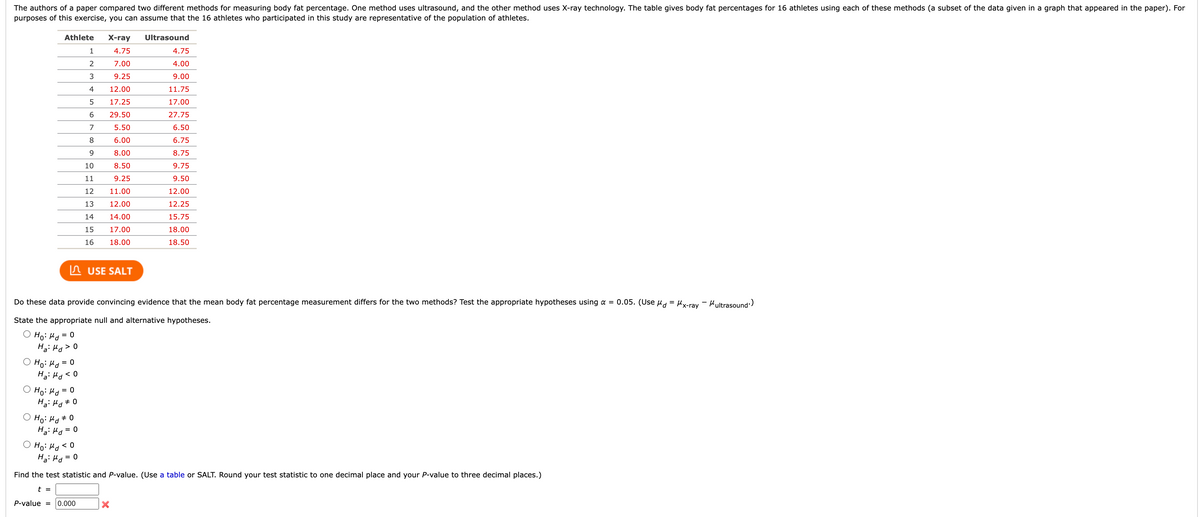 The authors of a paper compared two different methods for measuring body fat percentage. One method uses ultrasound, and the other method uses X-ray technology. The table gives body fat percentages for 16 athletes using each of these methods (a subset of the data given in a graph that appeared in the paper). For
purposes of this exercise, you can assume that the 16 athletes who participated in this study are representative of the population of athletes.
Athlete
0
Ho: Md =
Ha: Md < 0
= 0
Ho: Md
Ha: Md 0
Ho: Md 0
H₂: Md
= 0
Ho: Md <
Ha: Md = 0
1
2
3
4
0.05. (Used =
Do these data provide convincing evidence that the mean body fat percentage measurement differs for the two methods? Test the appropriate hypotheses using a =
State the appropriate null and alternative hypotheses.
= 0
Ho: Md
Ha: Md > 0
< 0
5
6
7
8
9
10
11
12
13
14
15
16
X-ray
4.75
7.00
9.25
12.00
17.25
29.50
5.50
6.00
8.00
8.50
9.25
11.00
12.00
14.00
17.00
18.00
USE SALT
Ultrasound
4.75
4.00
9.00
11.75
17.00
27.75
6.50
6.75
8.75
9.75
9.50
12.00
12.25
15.75
18.00
18.50
X
Find the test statistic and P-value. (Use a table or SALT. Round your test statistic to one decimal place and your P-value to three decimal places.)
t =
P-value = 0.000
Mx-ray ultrasound.)