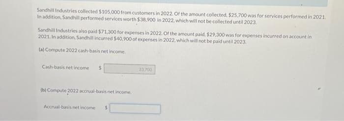 Sandhill Industries collected $105,000 from customers in 2022. Of the amount collected, $25,700 was for services performed in 2021.
In addition, Sandhill performed services worth $38,900 in 2022, which will not be collected until 2023.
Sandhill Industries also paid $71,300 for expenses in 2022. Of the amount paid, $29,300 was for expenses incurred on account in
2021. In addition, Sandhill incurred $40.900 of expenses in 2022, which will not be paid until 2023.
(a) Compute 2022 cash-basis net income.
Cash-basis net income $
(b) Compute 2022 accrual-basis net income.
Accrual-basis net income $
33.700