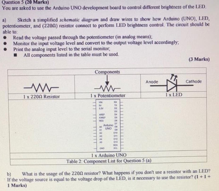 Question 5 (20 Marks)
You are asked to use the Arduino UNO development board to control different brightness of the LED.
a)
Sketch a simplified schematic diagram and draw wires to show how Arduino (UNO), LED,
potentiometer, and (2200) resistor connect to perform LED brightness control. The circuit should be
able to:
Read the voltage passed through the potentiometer (in analog means);
Monitor the input voltage level and convert to the output voltage level accordingly;
Print the analog input level to the serial monitor;
All components listed in the table must be used.
→W
Components
W
(3 Marks)
Anode
☑
Cathode
1 x LED
1 x 2200 Resistor
1 x Potentiometer
VIN
FOX
SV
TX
1.31
8
AREF
DE
KOREF
06
RES
06
Arduino
222222
06
UNO
09
DI
011
012
1013
SOA
SC
b)
1x Arduino UNO
Table 2: Component List for Question 5 (a)
What is the usage of the 2200 resistor? What happens if you don't use a resistor with an LED?
If the voltage source is equal to the voltage drop of the LED, is it necessary to use the resistor? (1+1+
1 Marks)