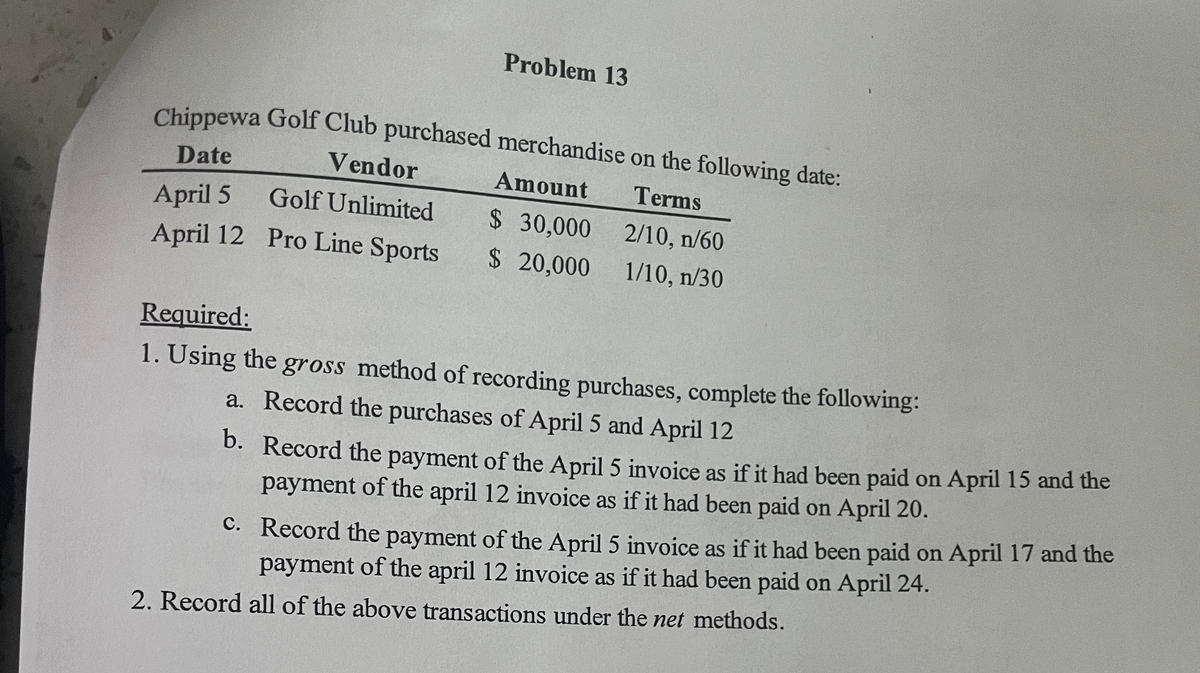 Problem 13
Chippewa Golf Club purchased merchandise on the following date:
Date
Vendor
Amount
Terms
Golf Unlimited
Pro Line Sports
April 5
April 12
$ 30,000
$ 20,000
2/10, n/60
1/10, n/30
Required:
1. Using the gross method of recording purchases, complete the following:
a. Record the purchases of April 5 and April 12
b. Record the payment of the April 5 invoice as if it had been paid on April 15 and the
payment of the april 12 invoice as if it had been paid on April 20.
c. Record the payment of the April 5 invoice as if it had been paid on April 17 and the
payment of the april 12 invoice as if it had been paid on April 24.
2. Record all of the above transactions under the net methods.
