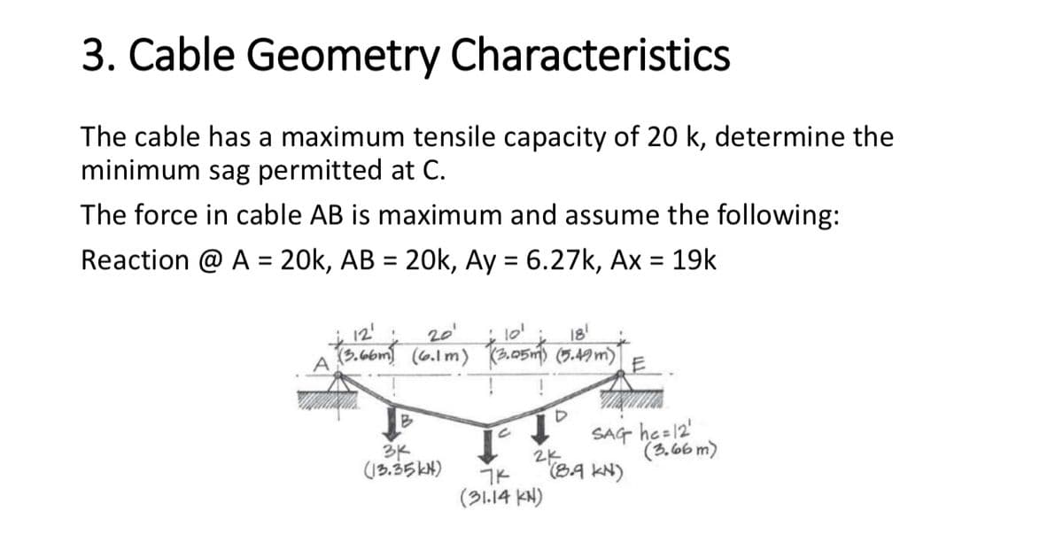 3. Cable Geometry Characteristics
The cable has a maximum tensile capacity of 20 k, determine the
minimum sag permitted at C.
The force in cable AB is maximum and assume the following:
Reaction @A = 20k, AB = 20k, Ay = 6.27k, Ax = 19k
; 12' ;
2010
18'
(3.66m) (6.1m) (3.05m) (5.49 m)
B
3K
(13.35kN)
!
D
1° SAG hc = 12"
2K
(8.9 KN)
(3.66m)
7K
(31.14 KN)