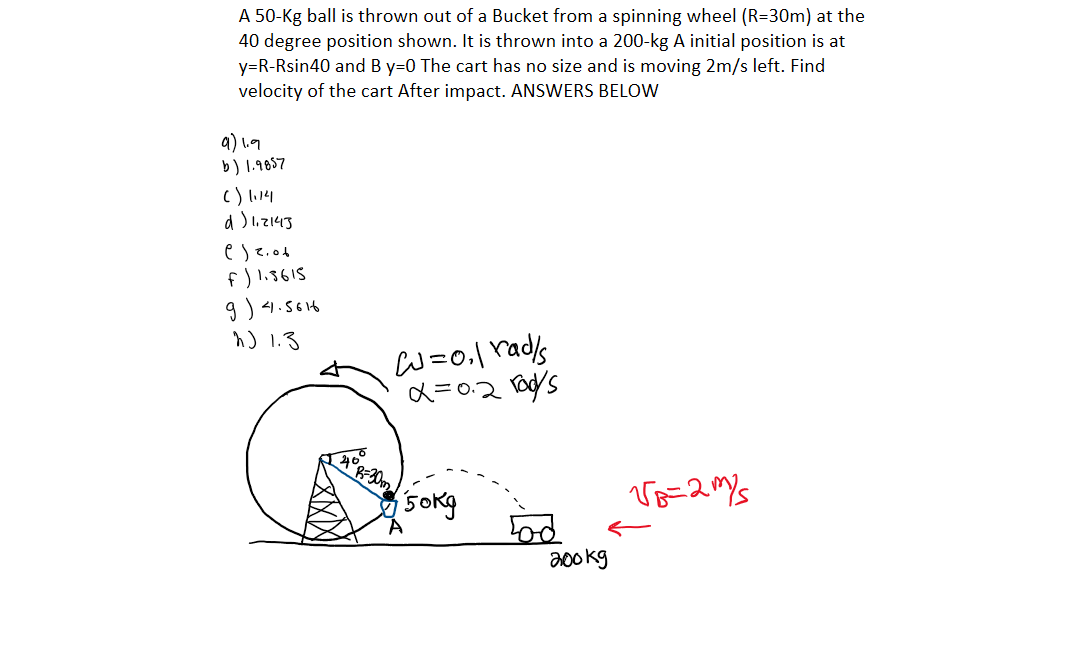 A 50-Kg ball is thrown out of a Bucket from a spinning wheel (R-30m) at the
40 degree position shown. It is thrown into a 200-kg A initial position is at
y=R-Rsin40 and B y=0 The cart has no size and is moving 2m/s left. Find
velocity of the cart After impact. ANSWERS BELOW
9) 1.9
b) 1.9857
() 1114
d) 1.2143
() 2.06
f) 1.5615
9) 41.5616
2) 1.3
W=0₁1rad/s
x=0.2 radys
21° R=30m
150kg
200kg
√B=2 m/s