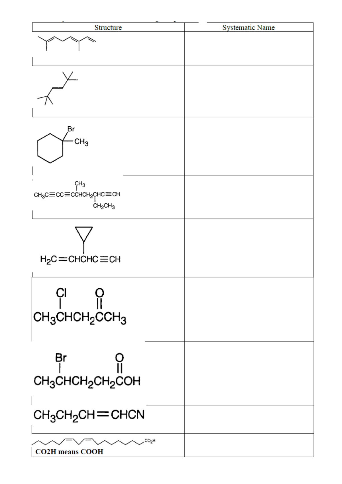 Structure
Systematic Name
Br
CH3
CH3C=CC=CCHCH2CHC=CH
CH2CH3
Y
H2C=CHCHC=CH
ÇI
CH3CHCH2CCH3
Br
CH3CHCH2CH2COH
|
CH3CH2CH=CHCN
.CO2H
СОН means COOH
