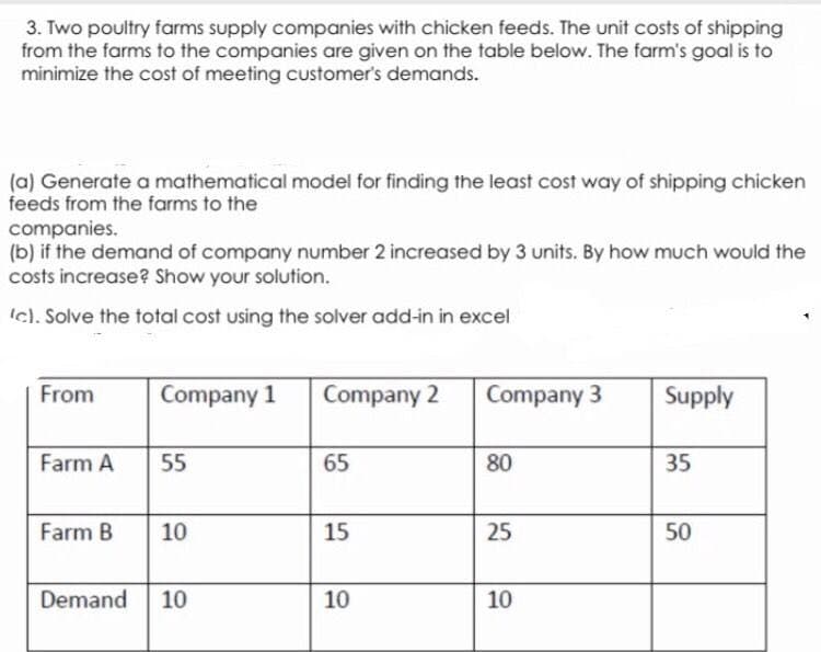 3. Two poultry farms supply companies with chicken feeds. The unit costs of shipping
from the farms to the companies are given on the table below. The farm's goal is to
minimize the cost of meeting customer's demands.
(a) Generate a mathematical model for finding the least cost way of shipping chicken
feeds from the farms to the
companies.
(b) if the demand of company number 2 increased by 3 units. By how much would the
costs increase? Show your solution.
Ic). Solve the total cost using the solver add-in in excel
From
Company 1
Company 2
Company 3
Supply
Farm A
55
65
80
35
Farm B
10
15
25
50
Demand
10
10
10
