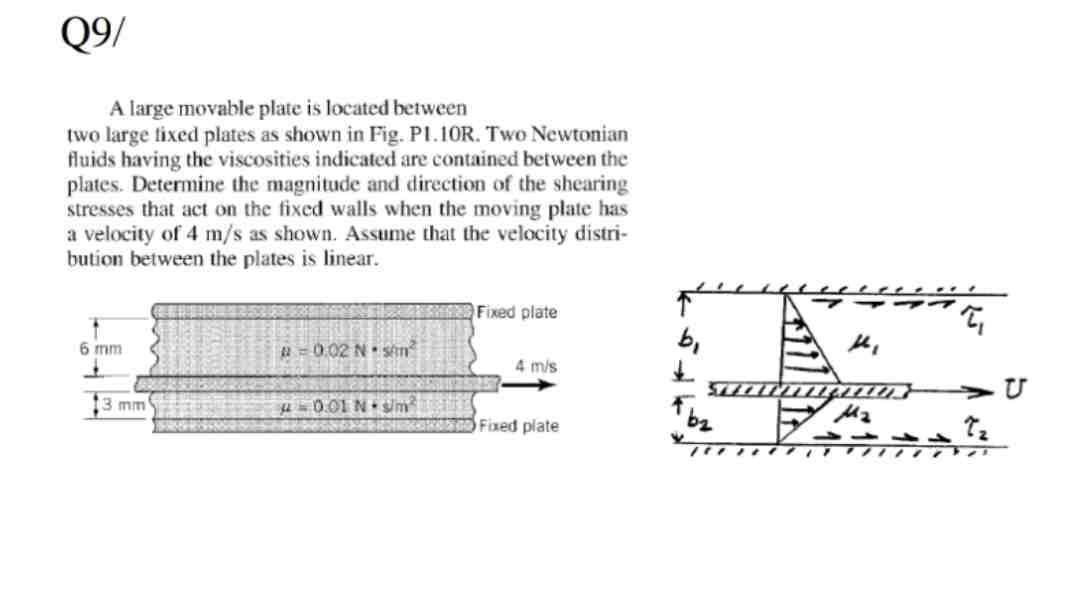 Q9/
A large movable plate is located between
two large fixed plates as shown in Fig. P1.10R. Two Newtonian
fluids having the viscosities indicated are contained between the
plates. Determine the magnitude and direction of the shearing
stresses that act on the fixed walls when the moving plate has
a velocity of 4 m/s as shown. Assume that the velocity distri-
bution between the plates is linear.
6 mm
3 mm
#=0.02 N Sem
u 0.01 N s/m
Fixed plate
4 m/s
Fixed plate
b₁
业
Sung
th,
T₁
U