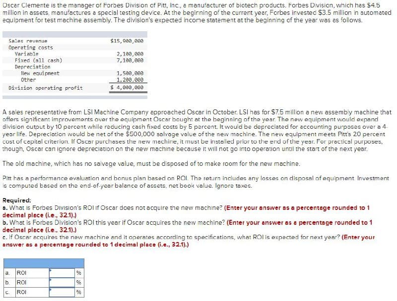 Oscar Clemente is the manager of Forbes Division of Pitt, Inc., a manufacturer of biotech products. Forbes Division, which has $4.5
million in assets, manufactures a special testing device. At the begirning of the current year, Forbes invested $3.5 million in automated
equipment for test machine assembly. The division's expected income statement at the beginning of the year was as follows.
Sales revenue
$15, 980, 000
Operating costs
Variable
2,100,000
7,180,000
Fixed (all cash)
Depreciation
New equipment
1,500,000
1, 200,000
Other
Division operating profit
$ 4,000, 000
A sales representative from LSI Machine Company approached Oscar in October. LSI has for $7.5 million a new assembly machine that
offers significant improvements over the equipment Oscar bought at the beginning of the year. The new equipment would expand
division output by 10 percent while reducing cash fixed costs by 5 percent. It would be depreciated for accounting purposes over a 4-
year life. Depreciation would be net of the $500,000 salvage value of the new machine. The new equipment meets Pitt's 20 percent
cost of capital criterion. If Oscar purchases the new machine, it must be installed prior to the end of the yeor. For practical purposes,
though, Oscar can ignore depreciation on the new machine because It will not go into operation until the start of the next year.
The old machine, which has no salvage value, must be disposed of to make room for the new machine.
Pitt has a performance evaluation and bonus plan based on ROI. The return includes any losses on disposal of equipment Investment
is computed based on the end-of-yearbalance of assets, net book value. Ignore taxes.
Required:
a. What is Forbes DIVIsion's ROI if Oscar does not acquire the new machine? (Enter your answer as a percentege rounded to 1
decimal plece (i.e., 32.1).)
b. What is Forbes Division's ROI this year if Oscar acquires the new machine? (Enter your answer as a percentage rounded to 1
decimal plece (i.e., 32.1).)
c. If Oscar acquires the new machine and it operates according to specifications, what ROl is expected for next year? (Enter your
answer as a percentage rounded to 1 decimal place (i.e., 32.1).)
a.
ROI
%
b.
ROI
C.
ROI
%

