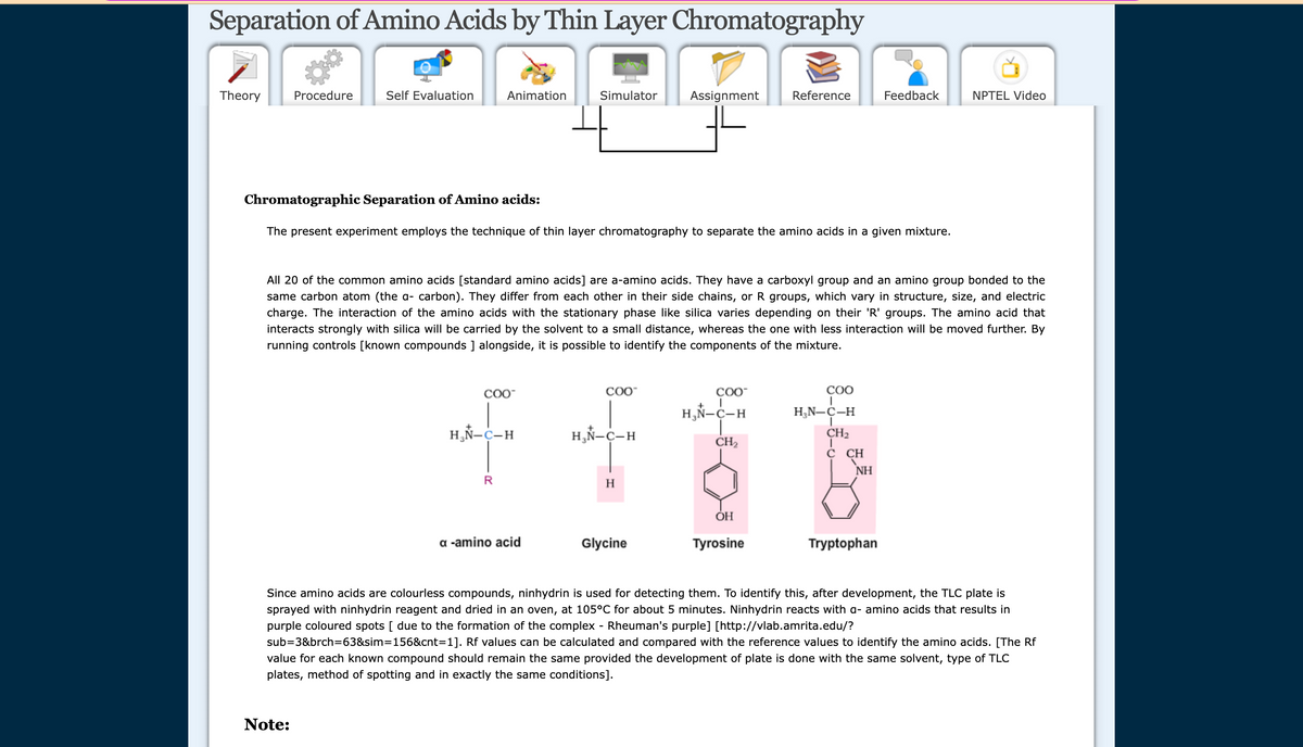 Separation of Amino Acids by Thin Layer Chromatography
Theory
Procedure
Self Evaluation
Animation
Note:
Chromatographic Separation of Amino acids:
The present experiment employs the technique of thin layer chromatography to separate the amino acids in a given mixture.
COO™
H₂N-C-H
R
Simulator Assignment
34
All 20 of the common amino acids [standard amino acids] are a-amino acids. They have a carboxyl group and an amino group bonded to the
same carbon atom (the a- carbon). They differ from each other in their side chains, or R groups, which vary in structure, size, and electric
charge. The interaction of the amino acids with the stationary phase like silica varies depending on their 'R' groups. The amino acid that
interacts strongly with silica will be carried by the solvent to a small distance, whereas the one with less interaction will be moved further. By
running controls [known compounds] alongside, it is possible to identify the components of the mixture.
a -amino acid
COO™
H₂N-C-H
H
Glycine
COO™
1
H₂N-C-H
Reference
CH₂
ОН
Tyrosine
COO
I
H₂N-C-H
CH₂
I
Feedback
C CH
NH
Tryptophan
NPTEL Video
Since amino acids are colourless compounds, ninhydrin is used for detecting them. To identify this, after development, the TLC plate is
sprayed with ninhydrin reagent and dried in an oven, at 105°C for about 5 minutes. Ninhydrin reacts with a- amino acids that results in
purple coloured spots [ due to the formation of the complex - Rheuman's purple] [http://vlab.amrita.edu/?
sub=3&brch=63&sim=156&cnt=1]. Rf values can be calculated and compared with the reference values to identify the amino acids. [The Rf
value for each known compound should remain the same provided the development of plate is done with the same solvent, type of TLC
plates, method of spotting and in exactly the same conditions].