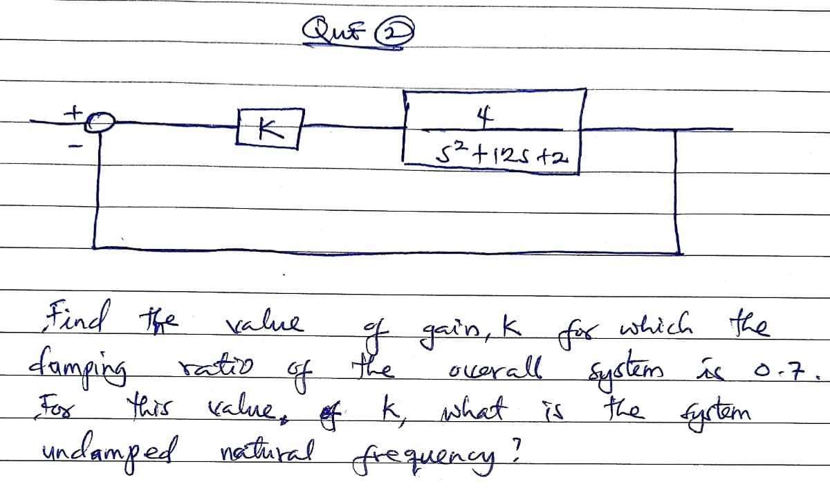 QuE
s²+125+2
find the
F gain, k for which the
System ás 0.7.
the fytem
value
子
the
of
this value, of k, what is
domping
ratio
ocerall
Fox
undamped frequency?
natural
