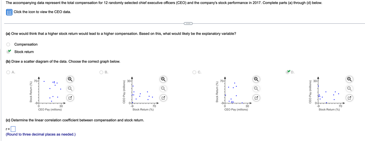 The accompanying data represent the total compensation for 12 randomly selected chief executive officers (CEO) and the company's stock performance in 2017. Complete parts (a) through (d) below.
Click the icon to view the CEO data.
(a) One would think that a higher stock return would lead to a higher compensation. Based on this, what would likely be the explanatory variable?
Compensation
Stock return
(b) Draw a scatter diagram of the data. Choose the correct graph below.
r=
A.
Stock Return (%)
0
30
CEO Pay (millions)
B.
(c) Determine the linear correlation coefficient between compensation and stock return.
(Round to three decimal places as needed.)
-9
Stock Return (%)
70
0
30
CEO Pay (millions)
U
-9
70
Stock Return (%)
CEO Pay (millions)