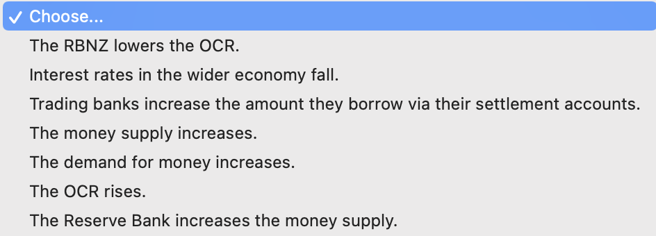 Choose...
The RBNZ lowers the OCR.
Interest rates in the wider economy fall.
Trading banks increase the amount they borrow via their settlement accounts.
The money supply increases.
The demand for money increases.
The OCR rises.
The Reserve Bank increases the money supply.
