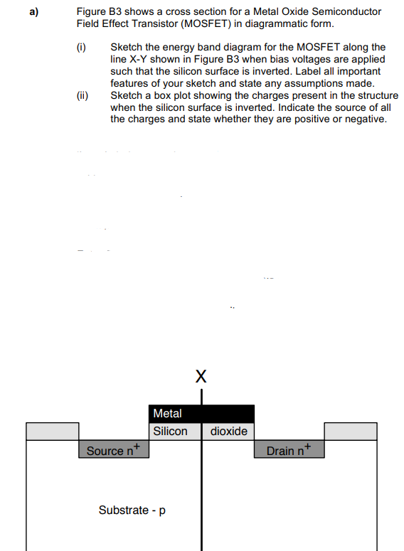 a)
Figure B3 shows a cross section for a Metal Oxide Semiconductor
Field Effect Transistor (MOSFET) in diagrammatic form.
(i)
(ii)
Sketch the energy band diagram for the MOSFET along the
line X-Y shown in Figure B3 when bias voltages are applied
such that the silicon surface is inverted. Label all important
features of your sketch and state any assumptions made.
Sketch a box plot showing the charges present in the structure
when the silicon surface is inverted. Indicate the source of all
the charges and state whether they are positive or negative.
Source n+
Metal
Silicon
Substrate - p
X
dioxide
Drain n*