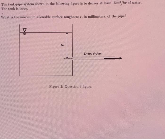 The tank-pipe system shown in the following figure is to deliver at least 15 m/hr of water.
The tank is Iarge.
What is the maximum allowable surface roughness e, in millimeters, of the pipe?
5m
L-4m, d-3cm
Figure 2: Question 3 figure.
