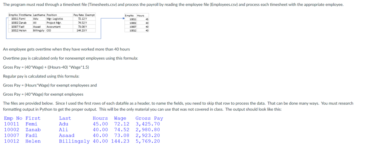 The program must read through a timesheet file (Timesheets.csv) and process the payroll by reading the employee file (Employees.csv) and process each timesheet with the appropriate employee.
EmpNo FirstName LastName Position
Mgr. Logistics
Project Mgr.
Pay Rate Exempt
EmpNo Hours
10011 Femi
Adu
72.12 Y
10011
45
10002 Zanab
Ali
74.52 Y
10002
40
10007 Fadl
Asaad
Accountant
73.08 Y
10007
40
10012 Helen
Billingsly CIo
144.23 Y
10012
40
An employee gets overtime when they have worked more than 40 hours
Overtime pay is calculated only for nonexempt employees using this formula:
Gross Pay = (40*Wage) + ((Hours-40) *Wage*1.5)
Regular pay is calculated using this formula:
Gross Pay = (Hours*Wage) for exempt employees and
Gross Pay = (40*Wage) for exempt employees
The files are provided below. Since I used the first rows of each datafile as a header, to name the fields, you need to skip that row to process the data. That can be done many ways. You must research
formatting output in Python to get the proper output. This will be the only material you can use that was not covered in class. The output should look like this:
Emp No First
10011
Femi
Hours
Gross Pay
Wage
72.12
Last
3,425.70
2,980.80
2,923.20
5,769.20
Adu
45.00
10002
Zanab
Ali
40.00
74.52
10007
Fadl
Asaad
40.00
73.08
10012
Helen
Billingsly 40.00 144.23
