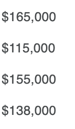 $165,000
$115,000
$155,000
$138,000