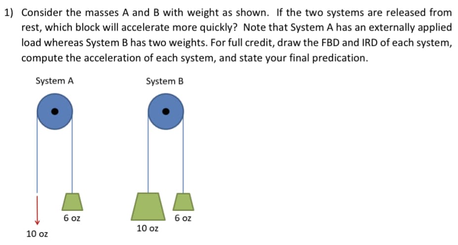 1) Consider the masses A and B with weight as shown. If the two systems are released from
rest, which block will accelerate more quickly? Note that System A has an externally applied
load whereas System B has two weights. For full credit, draw the FBD and IRD of each system,
compute the acceleration of each system, and state your final predication.
System A
System B
6 oz
6 oz
10 oz
10 oz
