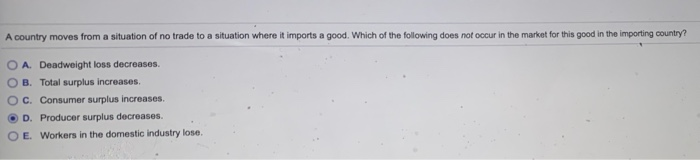 A country moves from a situation of no trade to a situation where it imports a good. Which of the following does not occur in the market for this good in the importing country?
A. Deadweight loss decreases.
B. Total surplus increases.
C. Consumer surplus increases.
D. Producer surplus decreases.
E. Workers in the domestic industry lose.