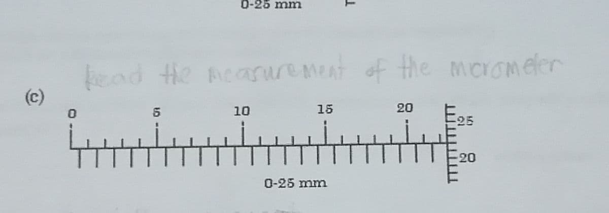 0-25 mm
kead He nearurement of the moromeler
(c)
E25
10
15
20
20
0-25 mm
TTTTTT|
