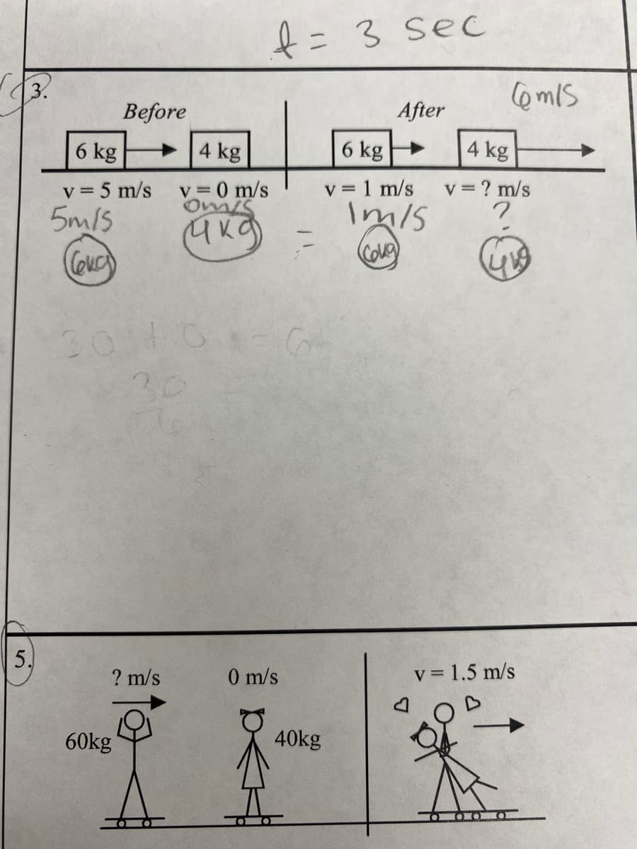 3.
5.
6 kg
v = 5 m/s
5m/s
(Concs)
Before
04.02
? m/s
60kg
4 kg
v = 0 m/s
omis
ака
f = 3 sec
0 m/s
-
40kg
After
6 kg
v = 1 m/s
Im/s
(Colg)
6mls
4 kg
v = ? m/s
?
419
v = 1.5 m/s
OXO