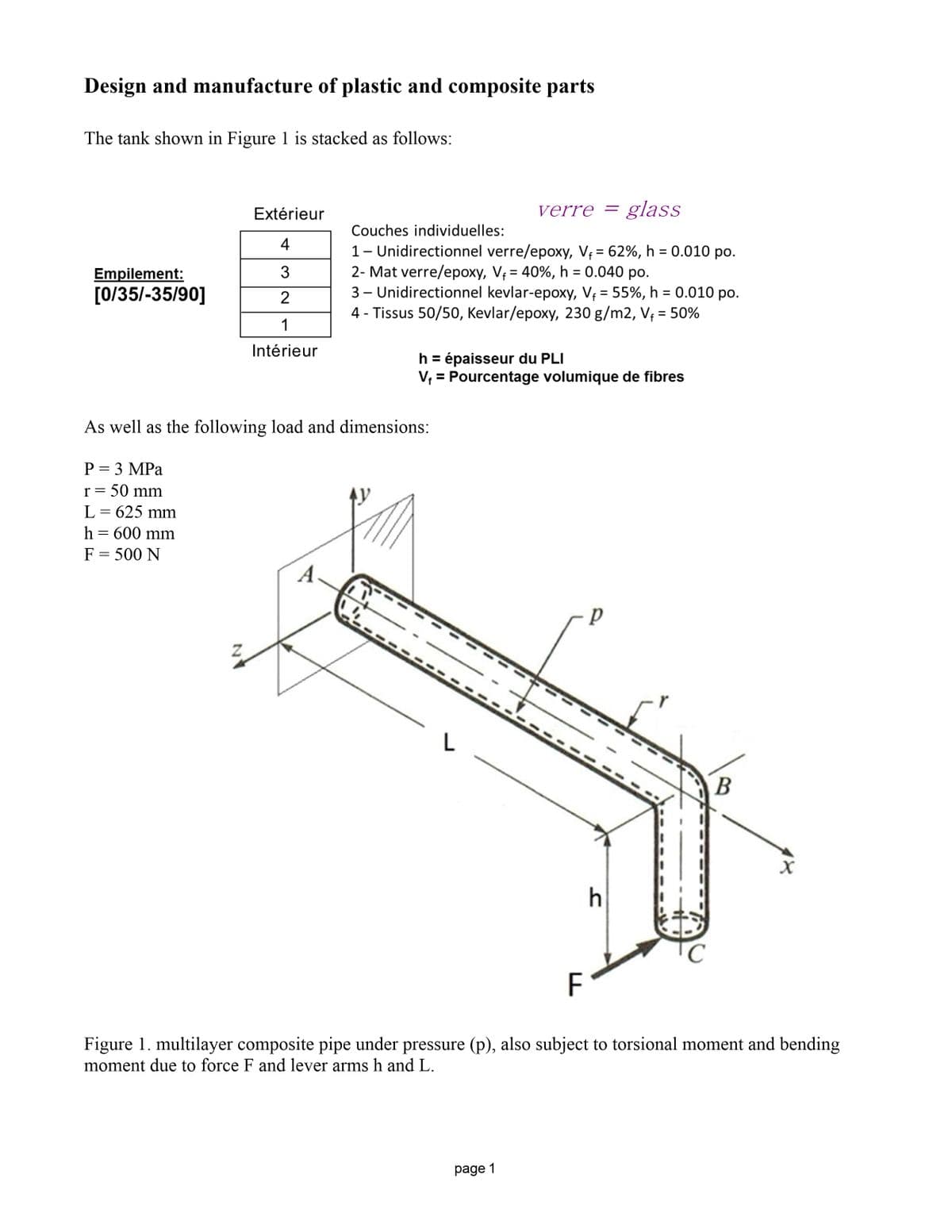 Design and manufacture of plastic and composite parts
The tank shown in Figure 1 is stacked as follows:
Couches individuelles:
verre = glass
1 - Unidirectionnel verre/epoxy, V₁ = 62%, h = 0.010 po.
2- Mat verre/epoxy, V₁ = 40%, h = 0.040 po.
Extérieur
4
Empilement:
[0/35/-35/90]
3
2
3
1
Intérieur
Unidirectionnel kevlar-epoxy, V₁ = 55%, h = 0.010 po.
4- Tissus 50/50, Kevlar/epoxy, 230 g/m2, V₁ = 50%
h = épaisseur du PLI
V₁ = Pourcentage volumique de fibres
As well as the following load and dimensions:
P = 3 MPa
r = 50 mm
L = 625 mm
h = 600 mm
F = 500 N
N
h
р
B
x
F
Figure 1. multilayer composite pipe under pressure (p), also subject to torsional moment and bending
moment due to force F and lever arms h and L.
page 1