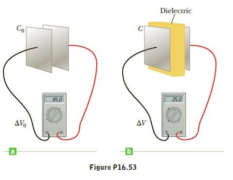 Dielectric
Co
25.0
85.0
Δν
AVo
Figure P16.53
